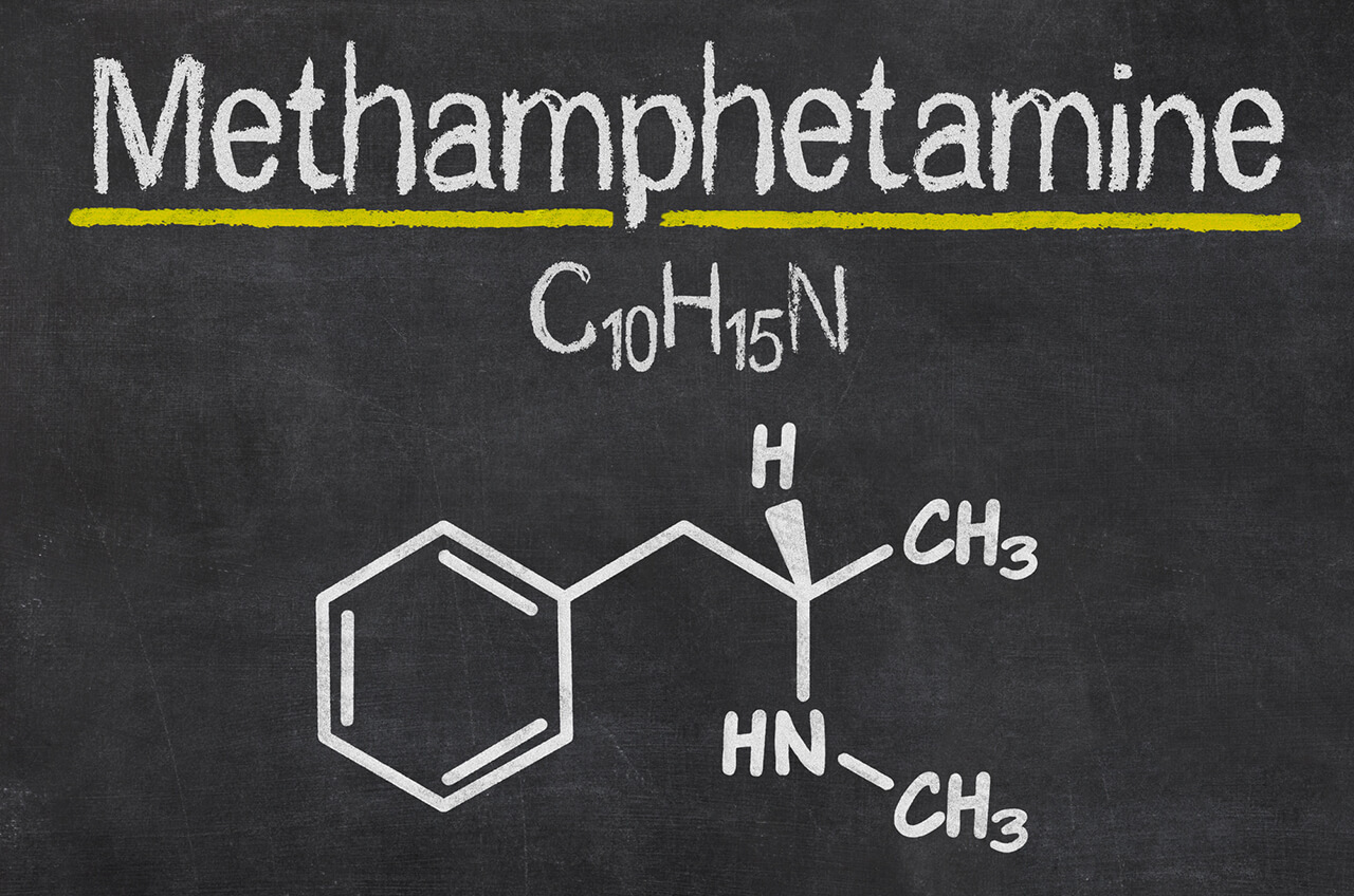 Meth Testing